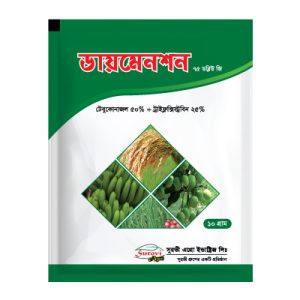 ডায়মেনশন ৭৫ ডব্লিউ জি